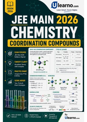 Ulearno JEE Main 2026 Chemistry – Coordination Compounds Smart Revision eBook cover