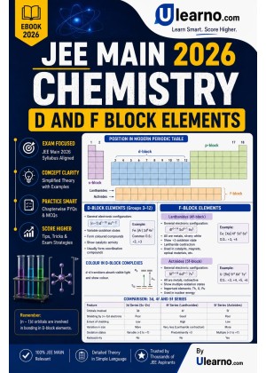 Ulearno JEE Main 2026 Chemistry – d- and f-Block Elements Smart Revision eBook cover