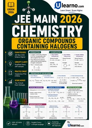 Ulearno JEE Main 2026 Chemistry – Organic Compounds Containing Halogens Smart Revision eBook cover