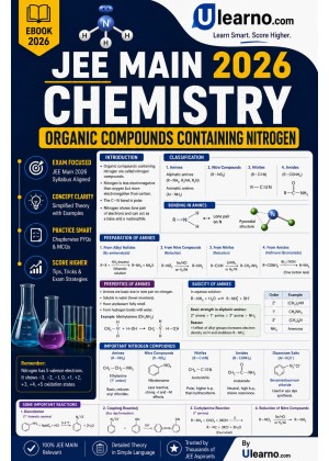 Ulearno JEE Main 2026 Chemistry – Organic Compounds Containing Nitrogen Smart Revision eBook cover