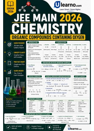Ulearno JEE Main 2026 Chemistry – Organic Compounds Containing Oxygen Smart Revision eBook cover
