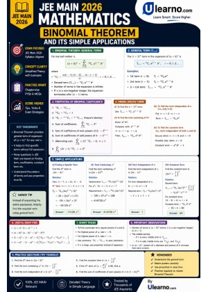 Ulearno JEE Main 2026 Mathematics – Binomial Theorem and Its Simple Applications Smart Revision eBook cover