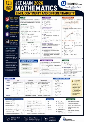 Ulearno JEE Main 2026 Mathematics – Limits, Continuity and Differentiability Smart Revision eBook cover