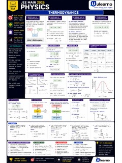 Ulearno JEE Main 2026 Physics – Thermodynamics Smart Revision eBook