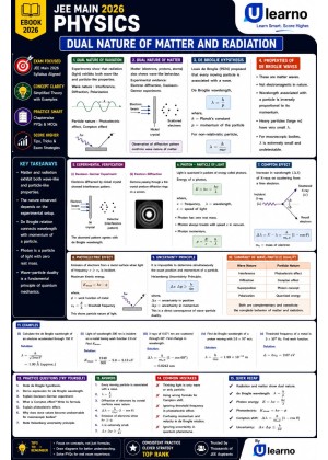 Ulearno JEE Main 2026 Physics – Dual Nature of Matter and Radiation Smart Revision eBook cover