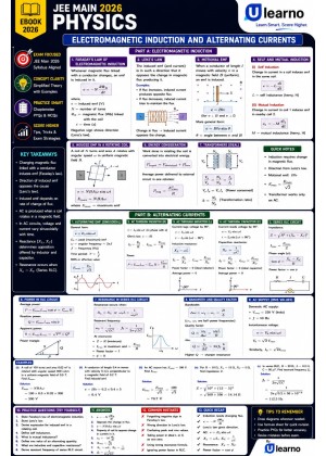 Ulearno JEE Main 2026 Physics – Electromagnetic Induction and Alternating Current Smart Revision eBook cover