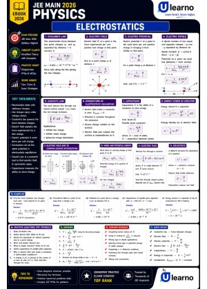 Ulearno JEE Main 2026 Physics – Electrostatics Smart Revision eBook cover