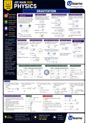 Ulearno JEE Main 2026 Physics – Gravitation Smart Revision eBook cover