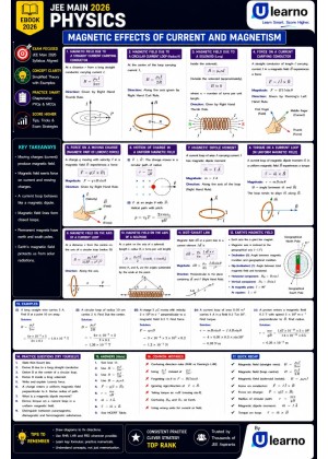 Ulearno JEE Main 2026 Physics – Magnetic Effects of Current and Magnetism Smart Revision eBook cover
