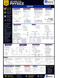 Ulearno JEE Main 2026 Physics – Optics Smart Revision eBook
