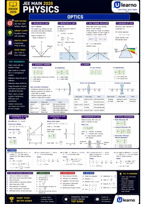 Ulearno JEE Main 2026 Physics – Optics Smart Revision eBook cover