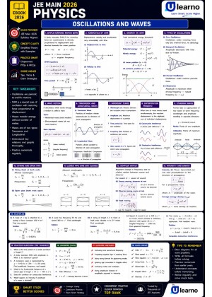 Ulearno JEE Main 2026 Physics – Oscillations and Waves Smart Revision eBook cover