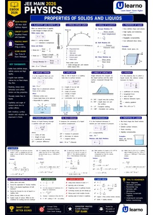 Ulearno JEE Main 2026 Physics – Properties of Solids and Liquids Smart Revision eBook cover
