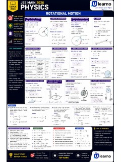 Ulearno JEE Main 2026 Physics – Rotational Motion Smart Revision eBook