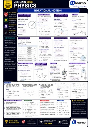 Ulearno JEE Main 2026 Physics – Rotational Motion Smart Revision eBook cover