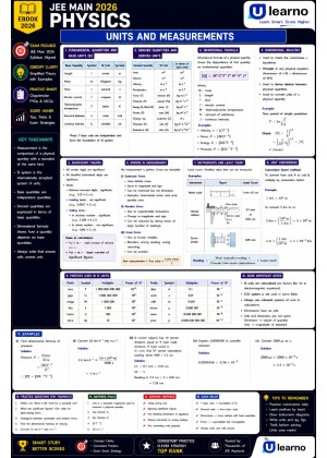 Ulearno JEE Main 2026 Physics – Units and Measurements Smart Revision eBook cover
