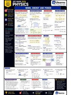 Ulearno JEE Main 2026 Physics – Work, Energy and Power Smart Revision eBook