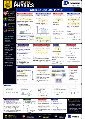 Ulearno JEE Main 2026 Physics – Work, Energy and Power Smart Revision eBook cover